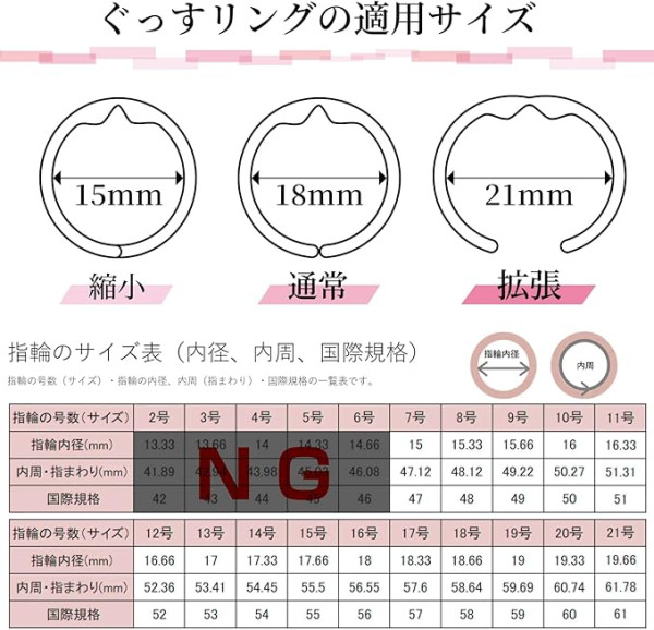 止鼾神器︱日本爆红“安睡戒指”全城疯抢！戴手指即封印鼾声！网友：自己不用都要给隔壁室友用