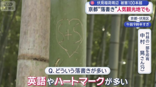 圖片來源:ANN NEWS 圖片來源:ANN NEWS