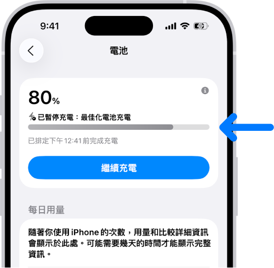 手機鎖80%充電有必要嗎？外媒揭3大沉重代價宣布停用：電池損耗全因「這元兇」