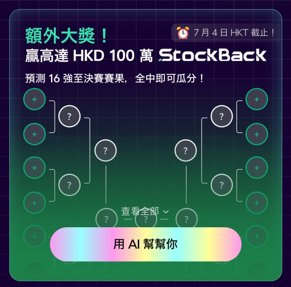 世界盃優惠|競猜世界盃2026揭幕戰賽果贏惠康免費掃貨!玩遊戲儲分贏$60萬周大福⾦球造型⾦器!