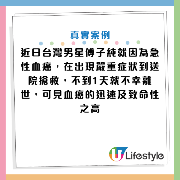 圖片資料來源：Facebook@黃軒醫師 Dr. Ooi Hean