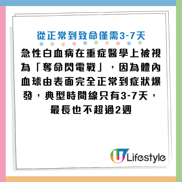 圖片資料來源：Facebook@黃軒醫師 Dr. Ooi Hean