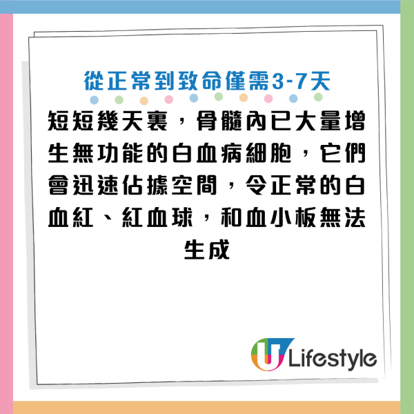 圖片資料來源：Facebook@黃軒醫師 Dr. Ooi Hean