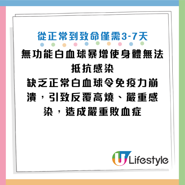 圖片資料來源：Facebook@黃軒醫師 Dr. Ooi Hean