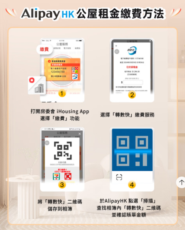 人人可領！AlipayHK聯乘京東派$50公屋租金券 新用戶再抽$3000大獎（附2步驟領取教學）
