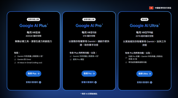 Google AI 福利大放送！月費不變 Google Drive 容量即升級至400GB【即睇優惠詳情】