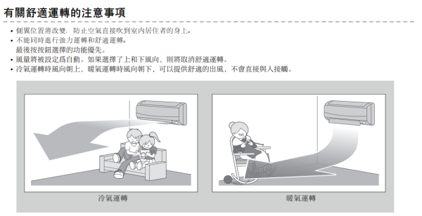 冷氣向下吹原來超食電?大金冷氣揭冷氣機2大黃金設定 咁做最慳電+降溫!