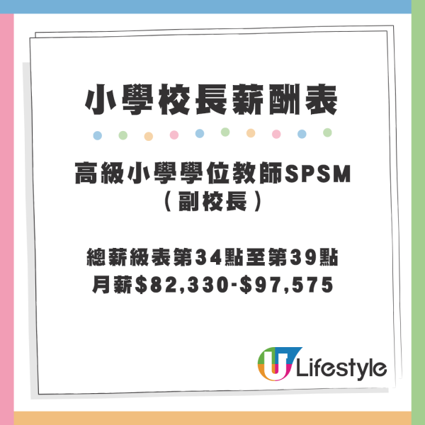 爆粗校长︱李卓兴涉爆粗遭即时解雇！新会商会中学火速刊招聘广告 列明须具“优良品格”！附中小学校长薪酬表