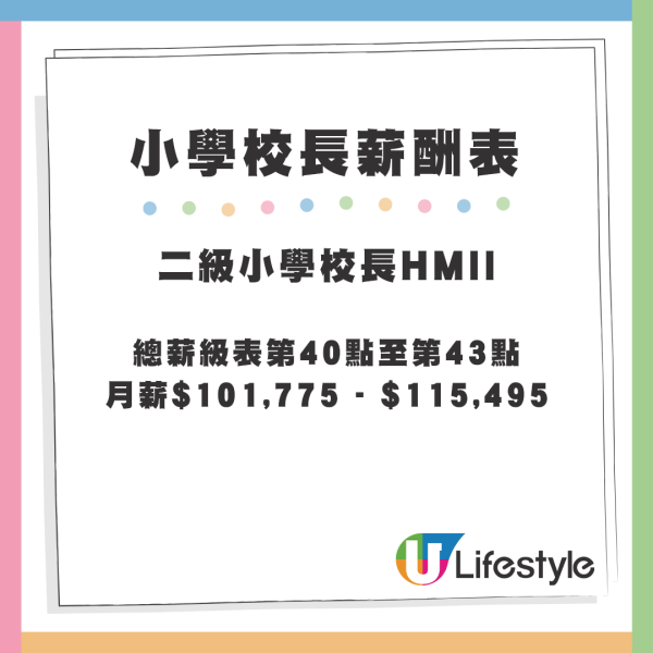 爆粗校长︱李卓兴涉爆粗遭即时解雇！新会商会中学火速刊招聘广告 列明须具“优良品格”！附中小学校长薪酬表