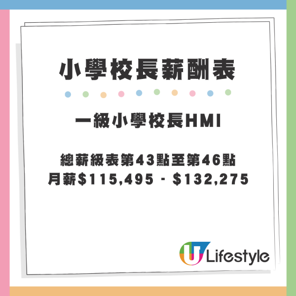 爆粗校长︱李卓兴涉爆粗遭即时解雇！新会商会中学火速刊招聘广告 列明须具“优良品格”！附中小学校长薪酬表