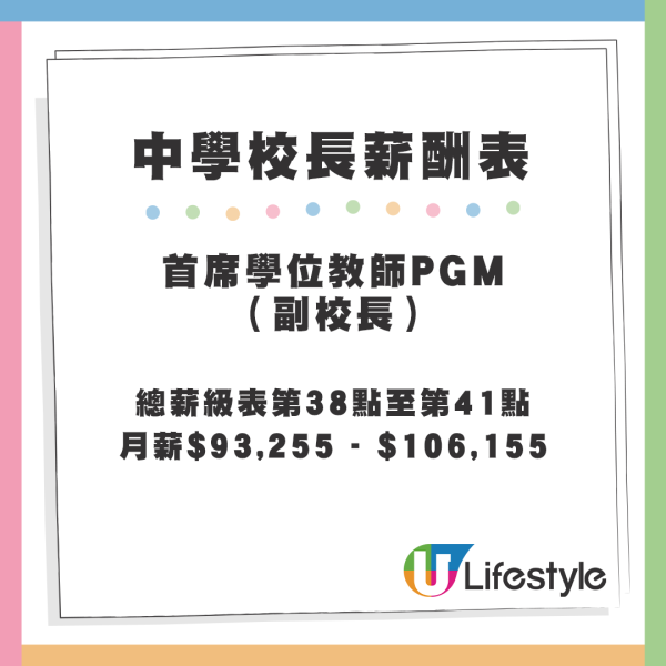 爆粗校长︱李卓兴涉爆粗遭即时解雇！新会商会中学火速刊招聘广告 列明须具“优良品格”！附中小学校长薪酬表