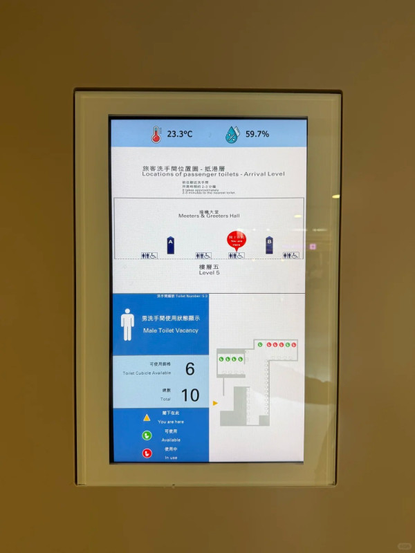 內地網民大讚香港機場廁所一特色 設備超貼心:簡直「救大命」