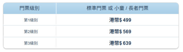迪士尼優惠|全新大人小童價門票優惠 人均$499起!Pixar Summer Fest 濕身派對+全新Pixar好友星空匯演