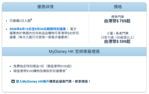 迪士尼優惠|全新大人小童價門票優惠 人均$499起!Pixar Summer Fest 濕身派對+全新Pixar好友星空匯演