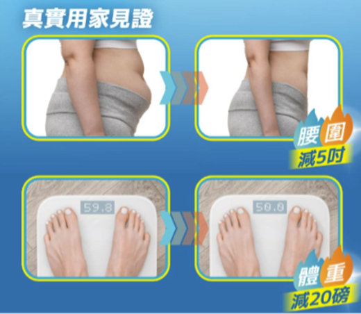 食得少都減唔到?拆解「減肥平台期」真相!靠1招激活「瘦身酵素」 無痛突破樽頸位!