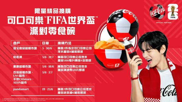 可口可樂推10款FIFA 世界盃限定版罐！BTS V現身+全城舉世爭罐