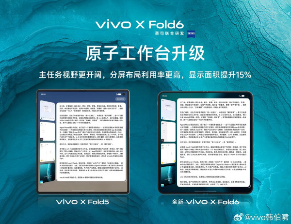 vivo X Fold6 六月下旬發布！天璣 9500 + 7000mAh + 2 億蔡司三攝　5 大升級一次睇清