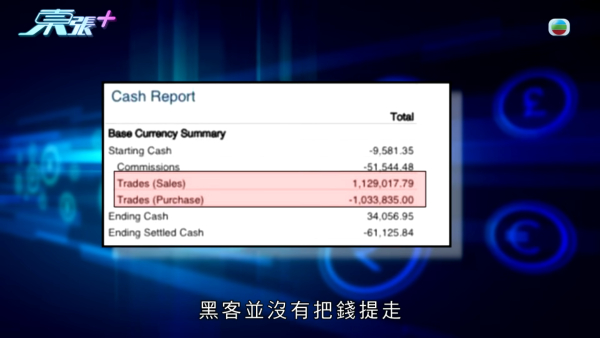 搭飛機無網絡驚覺900萬美股遭黑客洗劫沽清!專家揭一常見做法已失守 存在極大保安漏洞