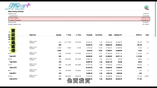 搭飛機無網絡驚覺900萬美股遭黑客洗劫沽清！專家揭一常見做法已失守 存在極大保安漏洞