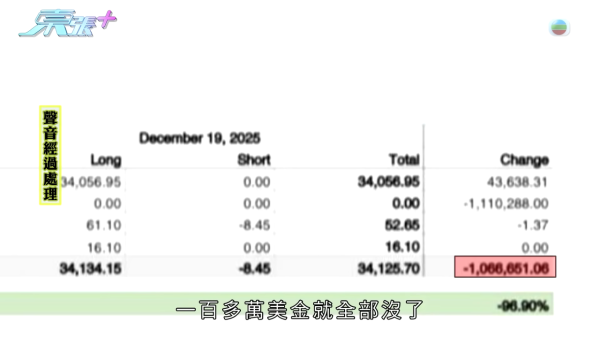 搭飛機無網絡驚覺900萬美股遭黑客洗劫沽清！專家揭一常見做法已失守 存在極大保安漏洞