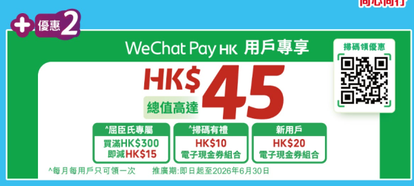 屈臣氏限時2天無門檻全場88折 門市官網同步全線開搶！送$130現金券再疊加買1送1（附網店優惠碼）