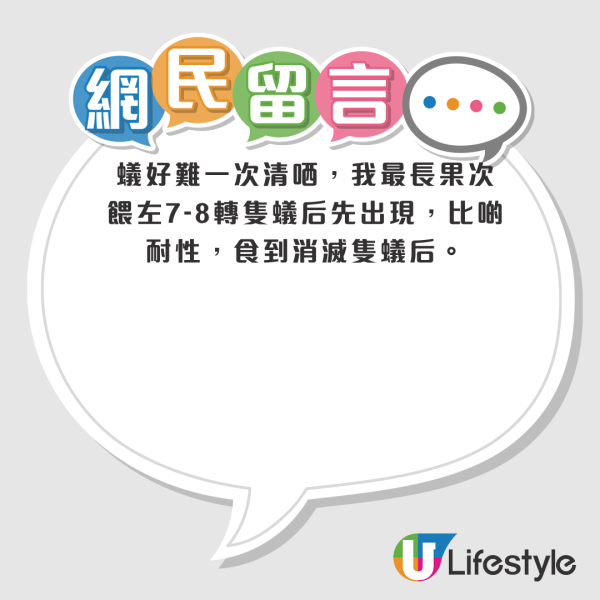 滅蟻｜放蟻藥近一周反而越來越多蟻？苦主崩潰求助 網民揭滅蟻盲點：ＯＯＯ先斷尾！附4大熱門滅蟻藥評測
