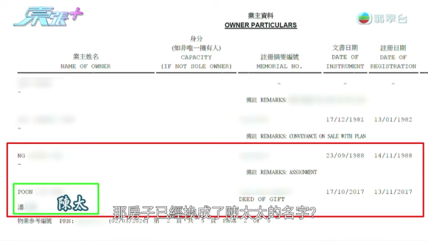 90歲伯伯坪洲物業驚變鄰居名下!救命撳一次平安鐘報恩要回報一間屋?查冊怒揭真相