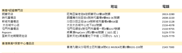 LEGO護照2026港人免費領取！$0門檻儲全新印章 換2大限定非賣品