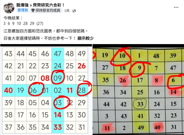 8000萬端午金多寶6.18攪珠！達人公開2招預測攪珠號碼 曾成功貼中二獎！附最熱門號碼+投注站