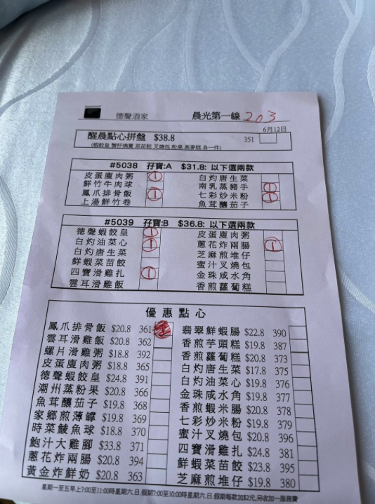 點心優惠｜街坊酒樓推$9.8歎1籠燒賣/陳村粉蒸排骨/$31.8起點心孖寶