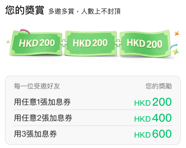 港元定存2026｜零門檻港元定存逼近3厘！半年即賺$10400利息！一類人享高達25厘超高息
