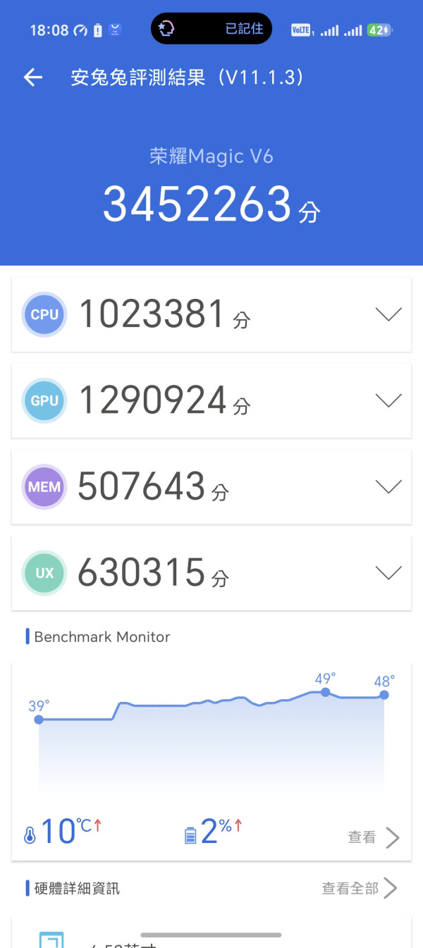 HONOR Magic V6 評測｜219g 超輕薄大摺香港開賣 Snapdragon 8 Elite Gen 5 + IP68+IP69 + 6,660mAh 5 大規格逐一拆解【附港版售價 + 盲訂禮遇】