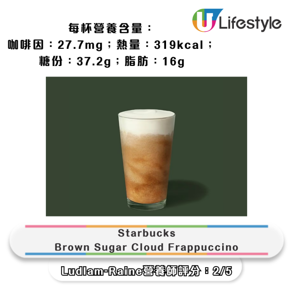 圖片資料來源：《Daily mail》