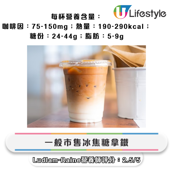 圖片資料來源：《Daily mail》