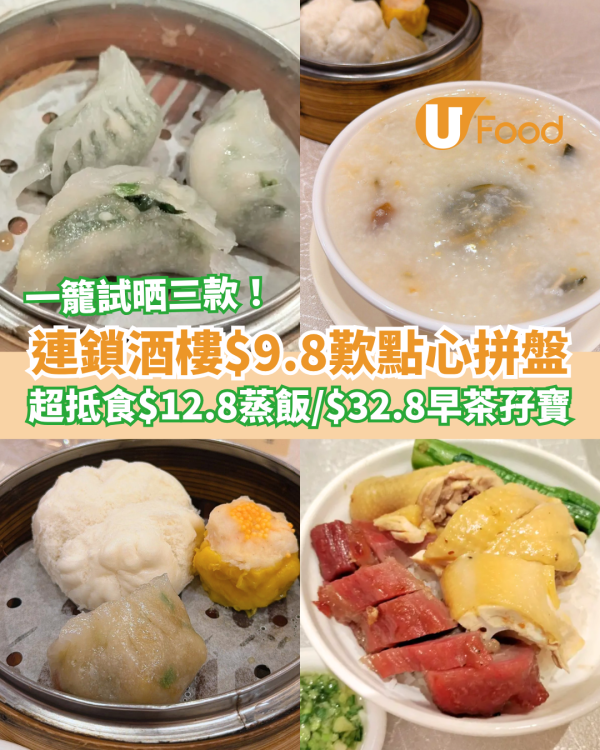 飲茶優惠｜連鎖酒樓$9.8歎點心拼盤！超抵$12.8起蒸飯粥品＋$32.8早茶優惠孖寶／網民：抗通脹必食 (指定分店及時段)