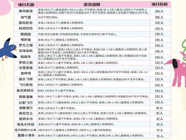 圖片來源:大眾點評@星高度夢想樂園(中山公園店) 親子北上必去!深圳中山公園星高度夢想樂園免費入場 18款免費設施+23項機動遊戲 即睇地址交通