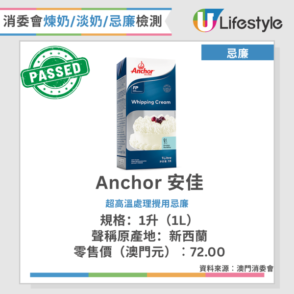 消委會奶製品｜奶製品或含致癌真菌毒素及重金屬 消委會檢測15款忌廉/煉奶/淡奶 黑白/鷹嘜/安佳全過關