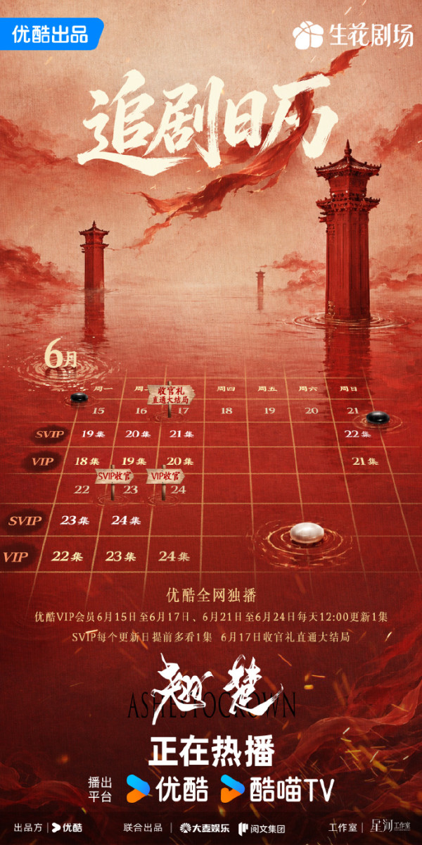 翹楚線上看｜下周結局Netflix更新時間+追劇日曆！陳都靈周翊然劇情5大看點