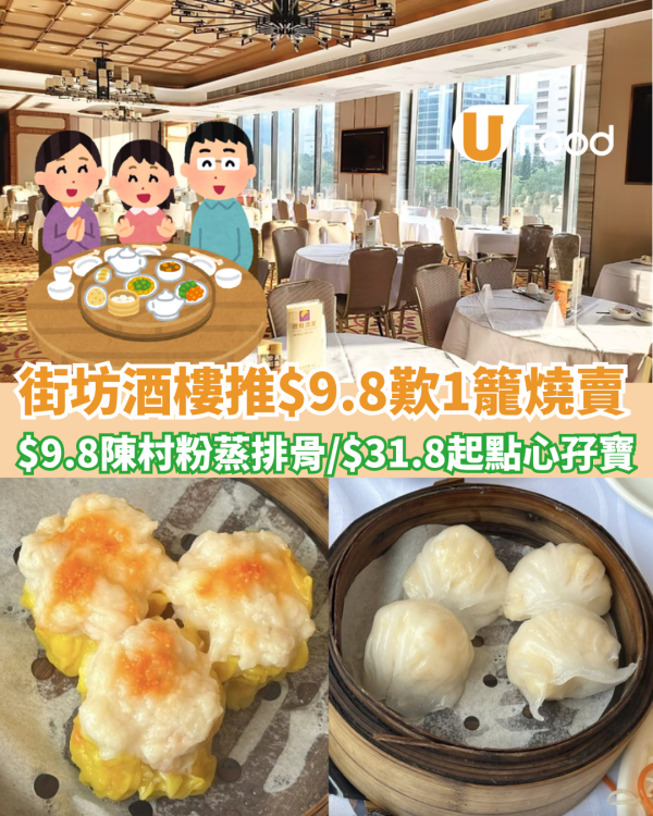 點心優惠｜街坊酒樓推$9.8歎1籠燒賣/陳村粉蒸排骨/$31.8起點心孖寶