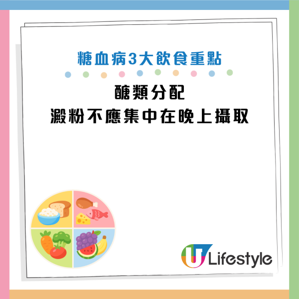 圖片資料來源：Facebook@吃對營養所｜建銘營養師