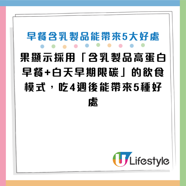 圖片資料來源：Facebook@吃對營養所｜建銘營養師