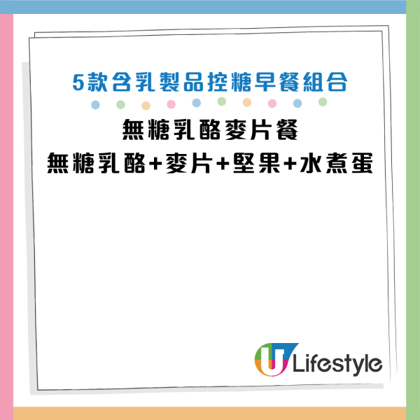圖片資料來源：Facebook@吃對營養所｜建銘營養師