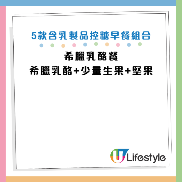 圖片資料來源：Facebook@吃對營養所｜建銘營養師