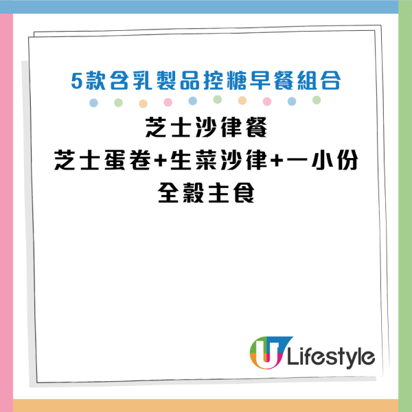 圖片資料來源：Facebook@吃對營養所｜建銘營養師