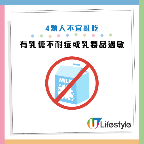 圖片資料來源：Facebook@吃對營養所｜建銘營養師