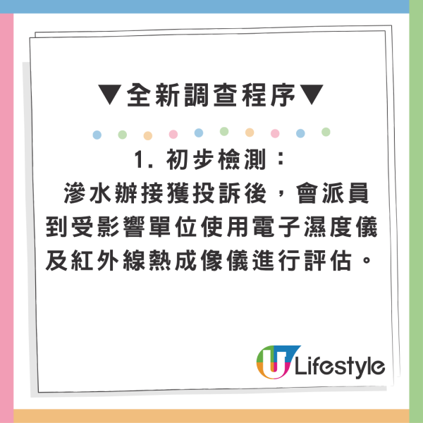 樓上漏水玩失蹤？7.16起政府出絕招 准強制破門兼追討至少1.7萬元檢測費