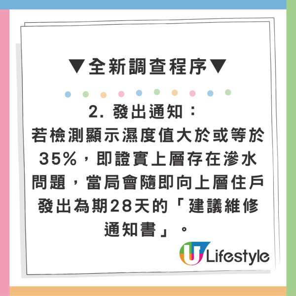 樓上漏水玩失蹤？7.16起政府出絕招 准強制破門兼追討至少1.7萬元檢測費