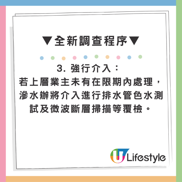 樓上漏水玩失蹤？7.16起政府出絕招 准強制破門兼追討至少1.7萬元檢測費