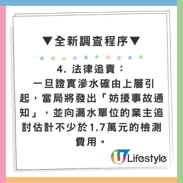 樓上漏水玩失蹤？7.16起政府出絕招 准強制破門兼追討至少1.7萬元檢測費