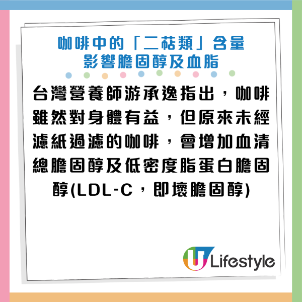 圖片資料來源：Facebook@營養師科提斯-運動營養與科學體重管理